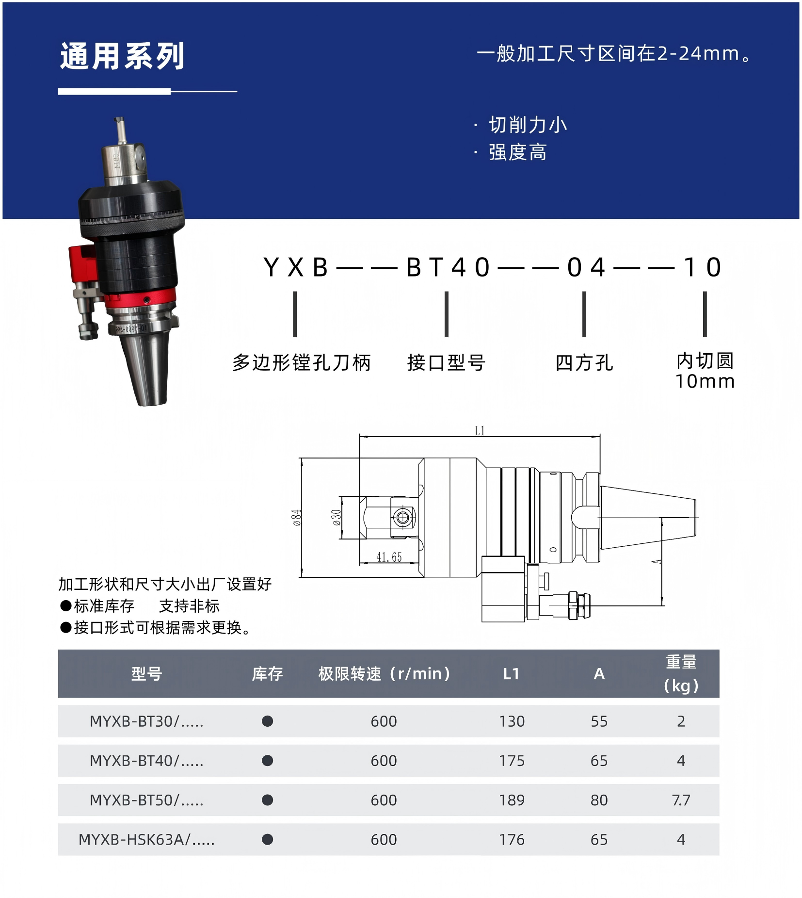 产品详情1