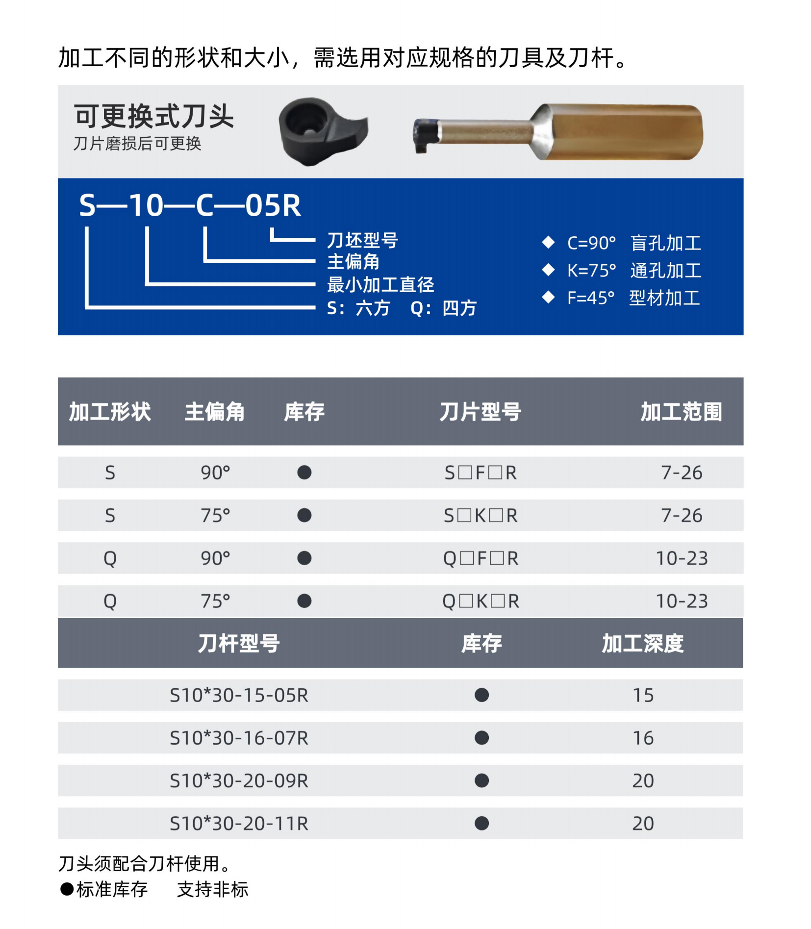 产品详情4