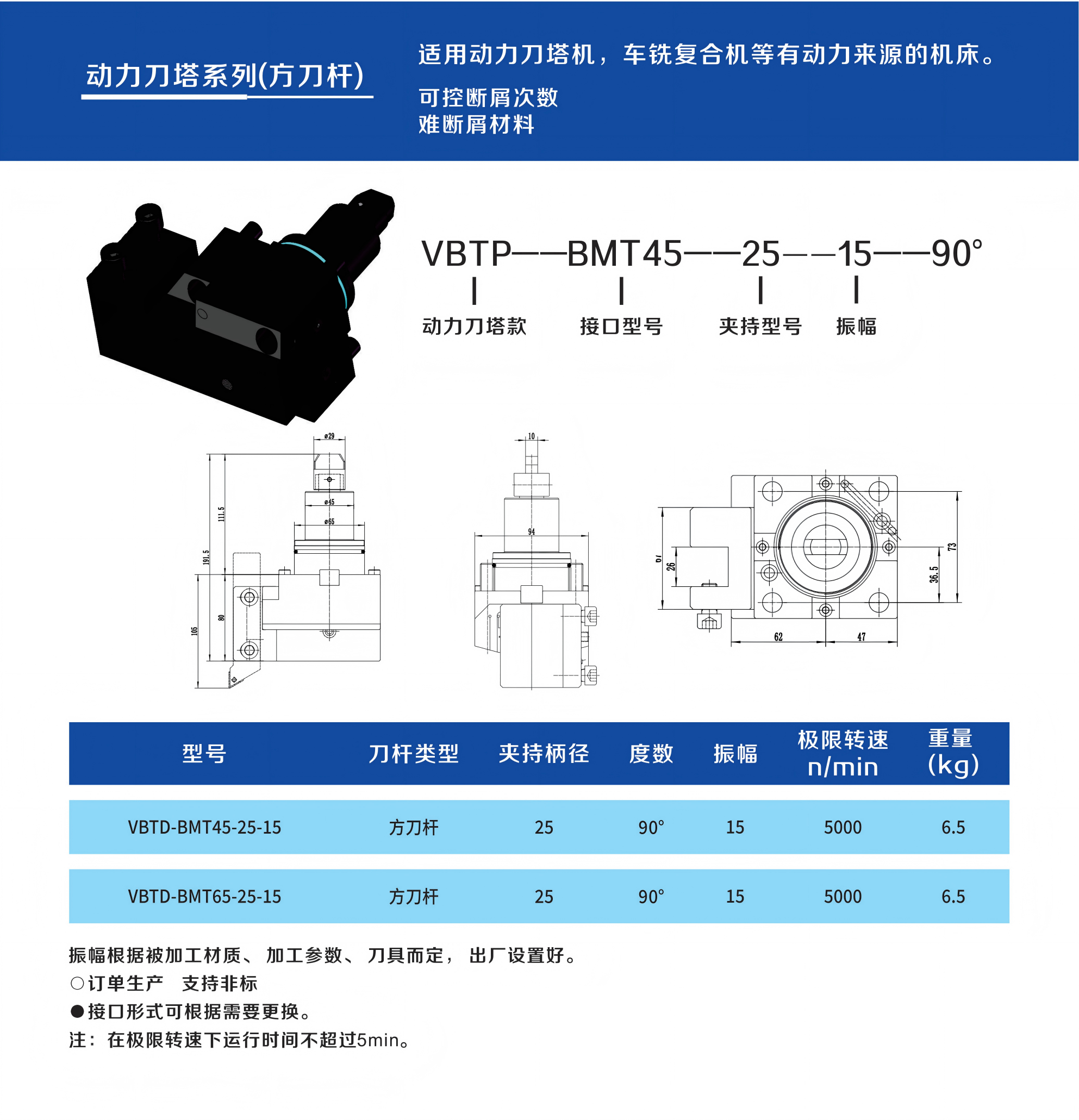 车刀座4
