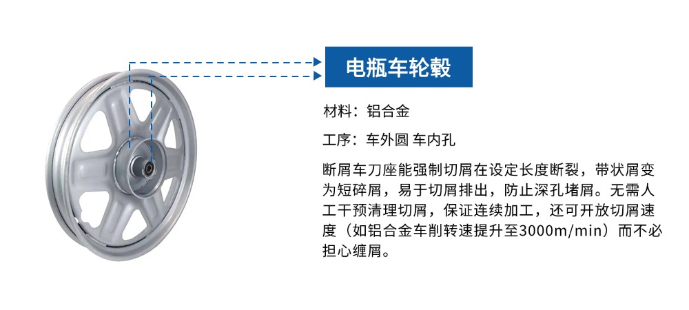 电瓶车轮毂 (1)