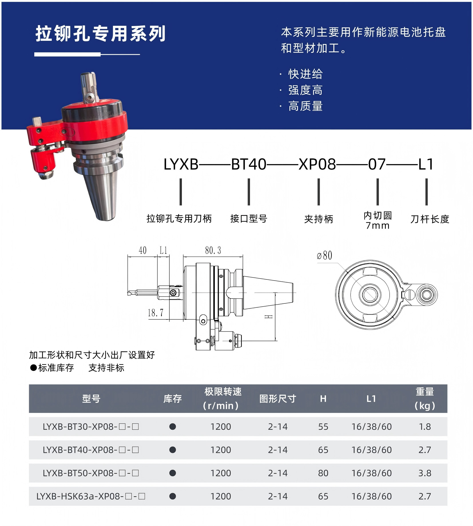 产品详情2