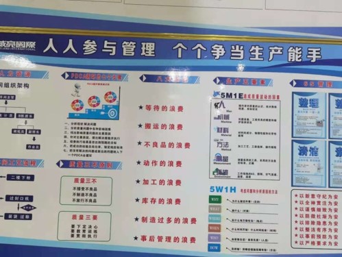 车间评比竞赛