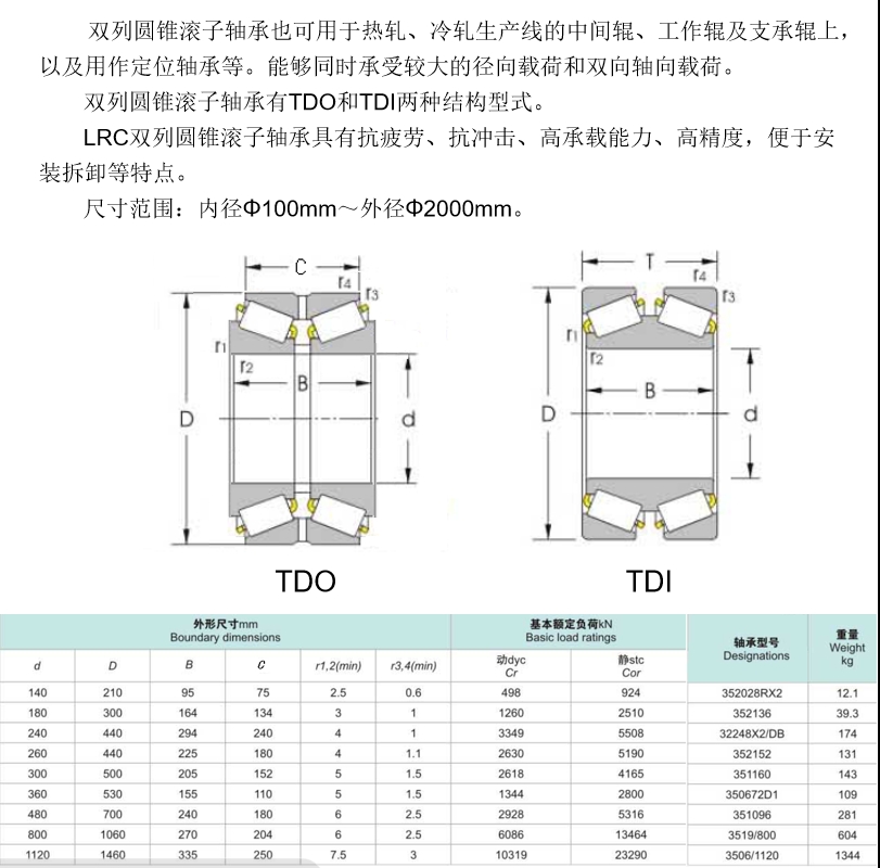 双列圆锥滚子轴承详情页