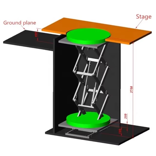 Hydraulic rotary platform