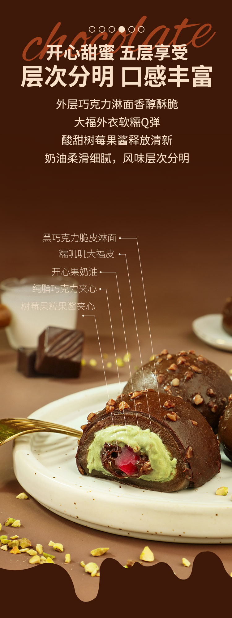 脆皮巧克力树莓大福详情_05