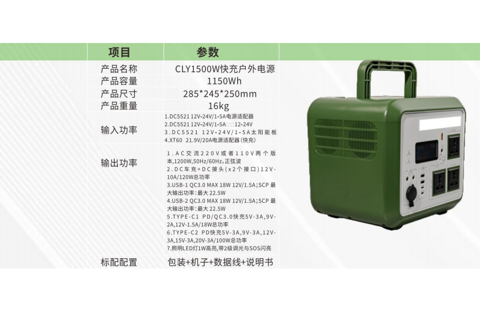 CLY1500W快充户外电源徐州天之能新能源有限公司