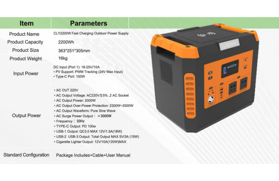 CLY2200W Fast Charging Outdoor Power Supply