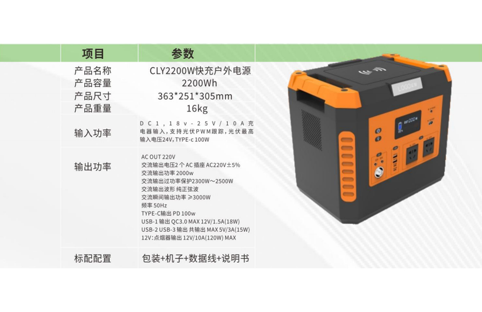 CLY2200W快充户外电源徐州天之能新能源有限公司