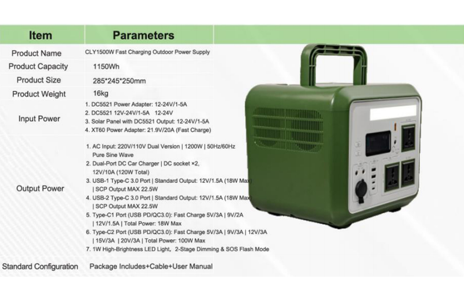 CLY1500W Fast Charging Outdoor Power Supply