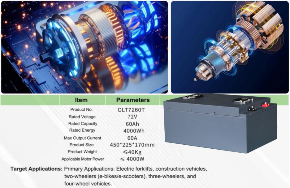 CLT7260T