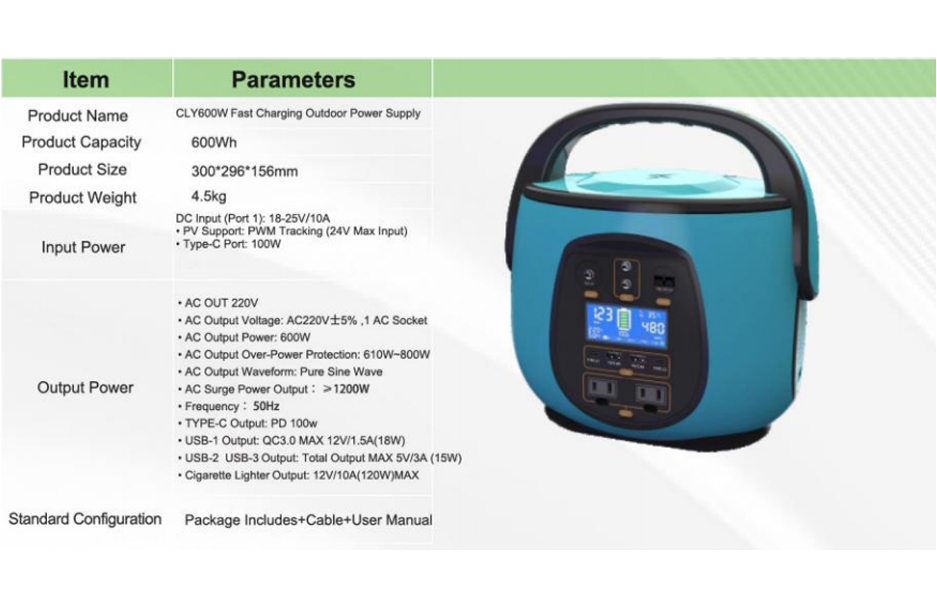 CLY1600W Fast Charging Outdoor Power Supply