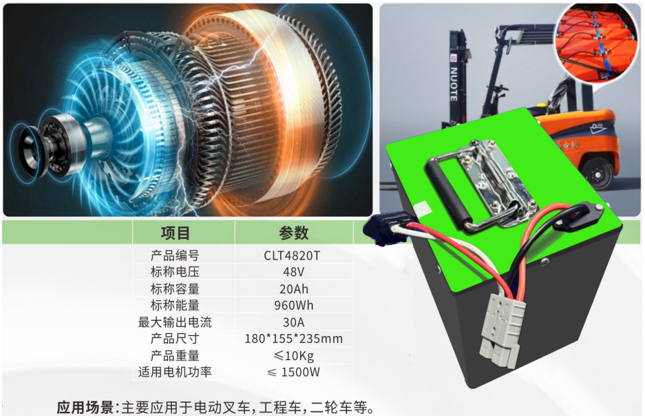 CLT4820T徐州天之能新能源有限公司