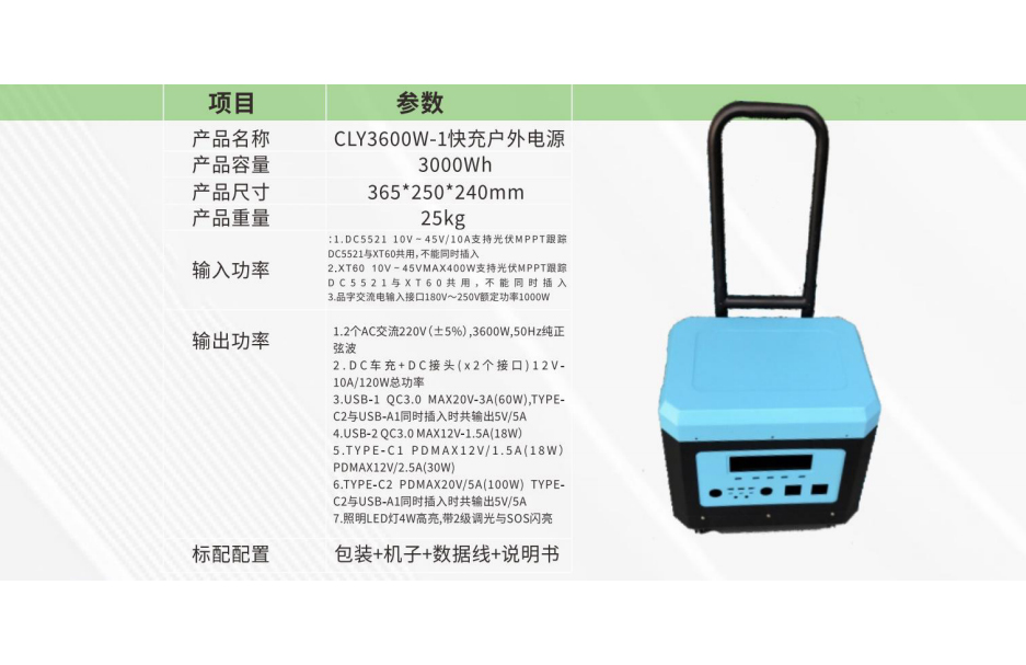 CLY3600W-1快充户外电源徐州天之能新能源有限公司
