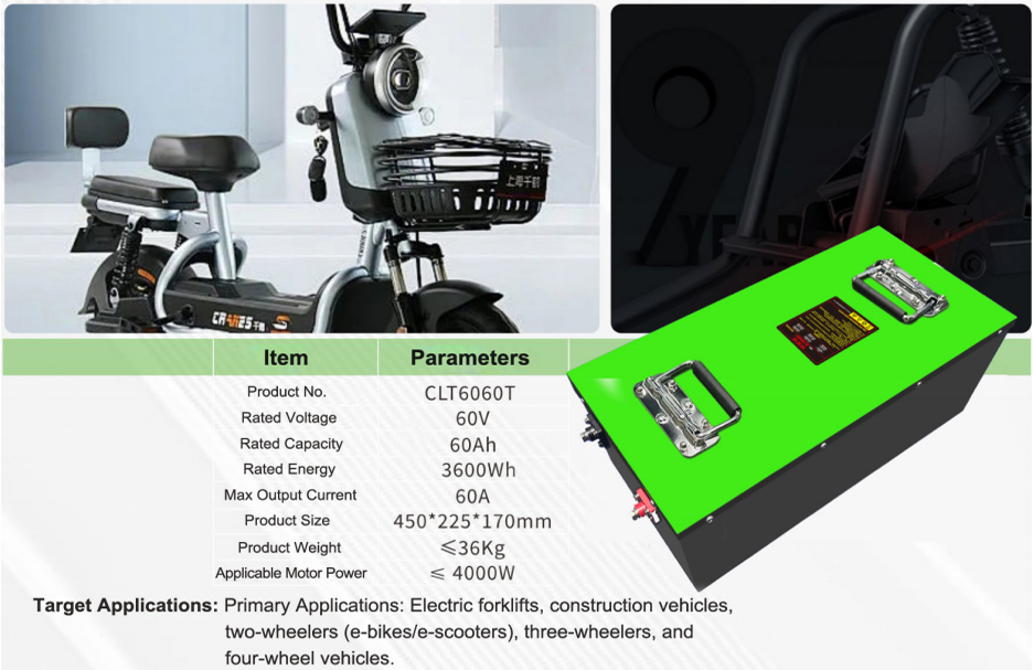 CLT6060T
