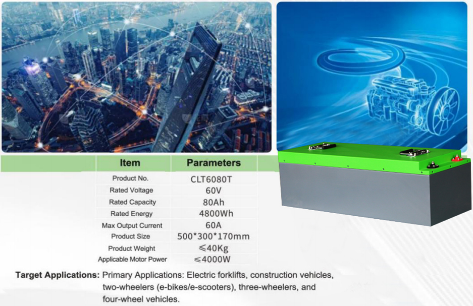 CLT6080T