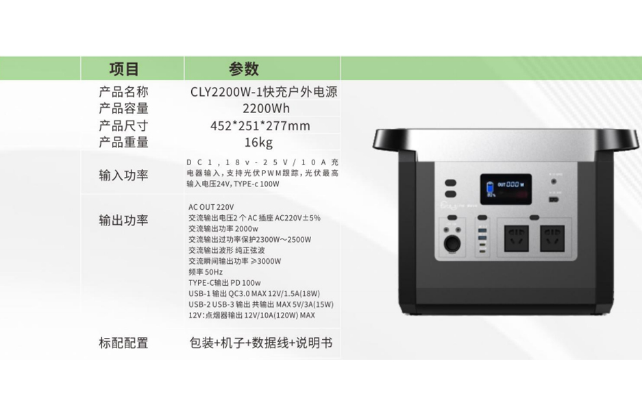 CLY2200W-1快充户外电源徐州天之能新能源有限公司