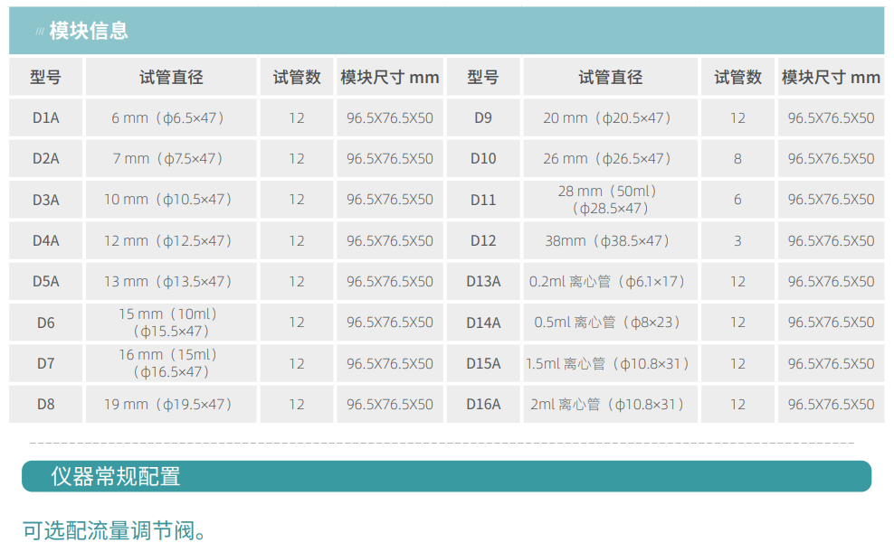 DC150 系列干式氮吹仪详情4