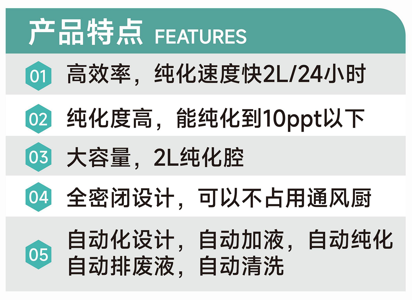 酸纯化系统详情