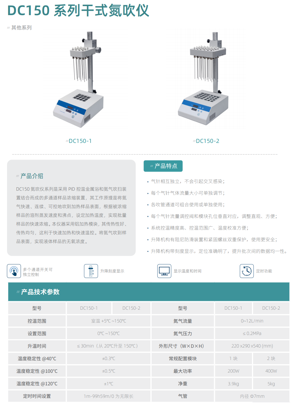 DC150 系列干式氮吹仪详情5