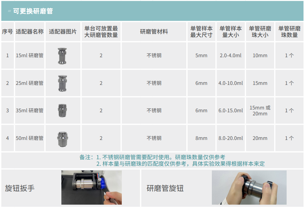 BM-2100 振动球磨仪详情2