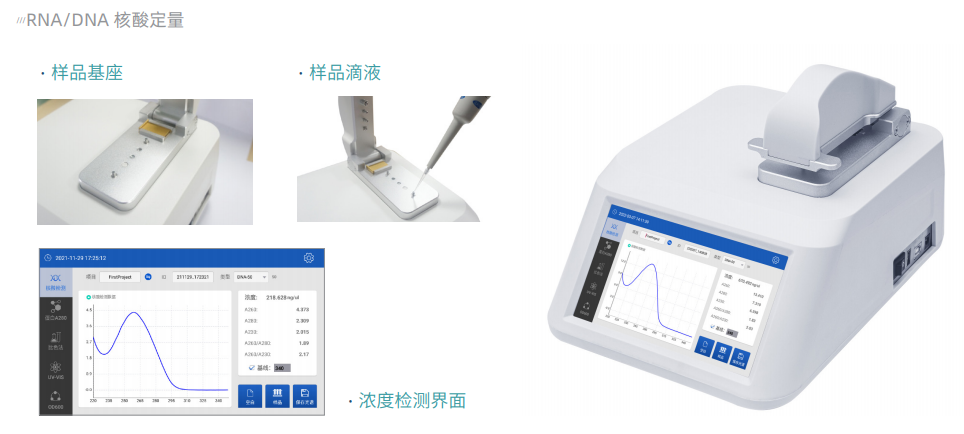 NanoOne 超微量分光光度计详情1