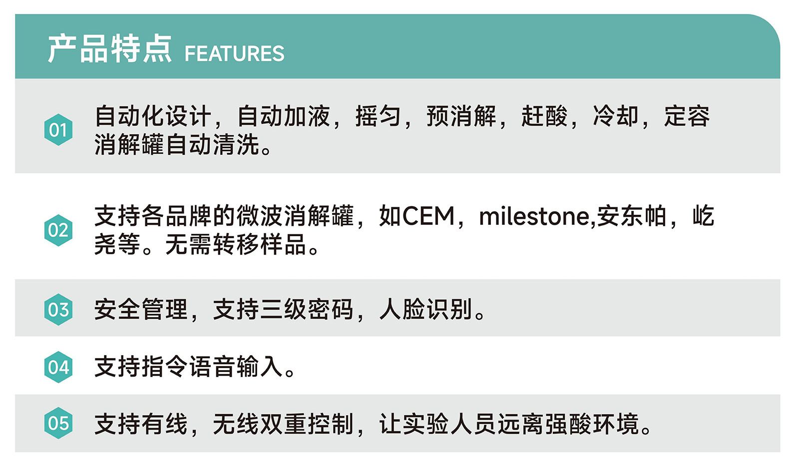 全自动无机前处理系统详情