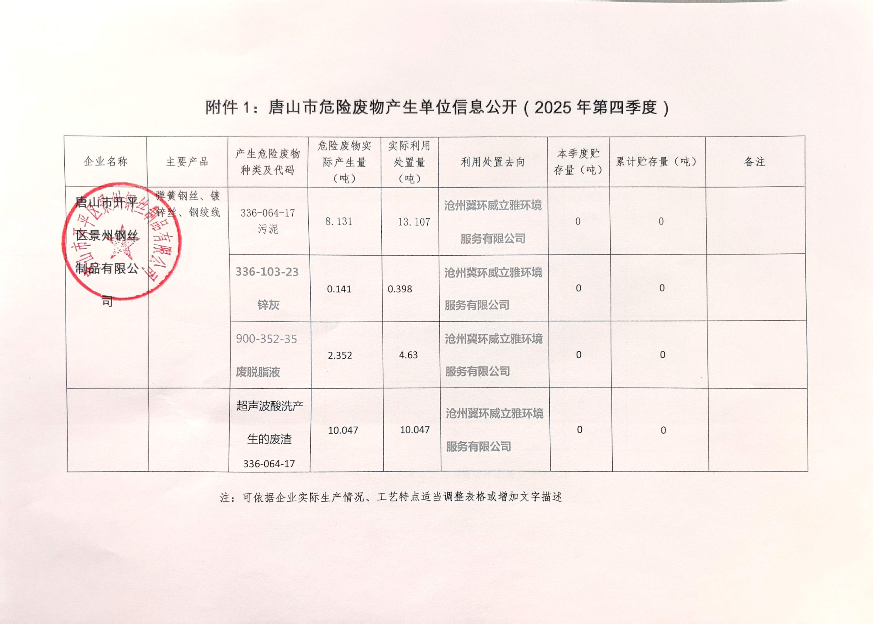 微信图片_20251231154637_940_54