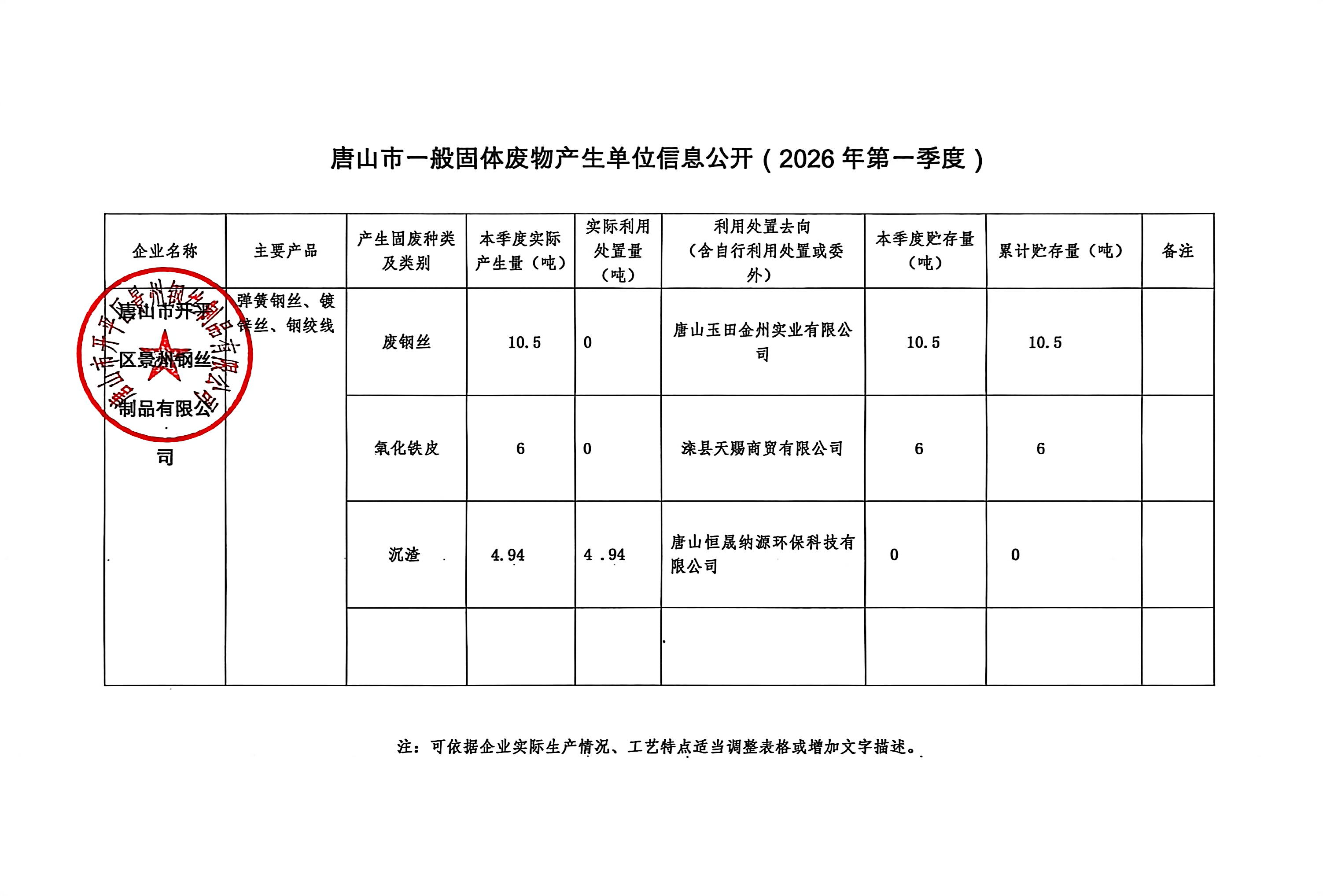 f3fb67960dbeb540425bb024ee8d65fd