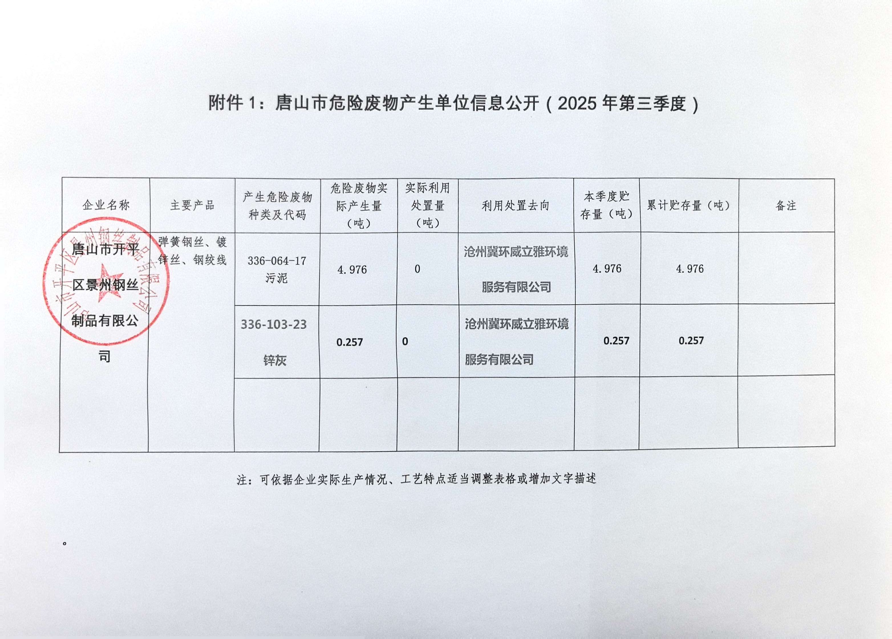 微信图片_20250925172426