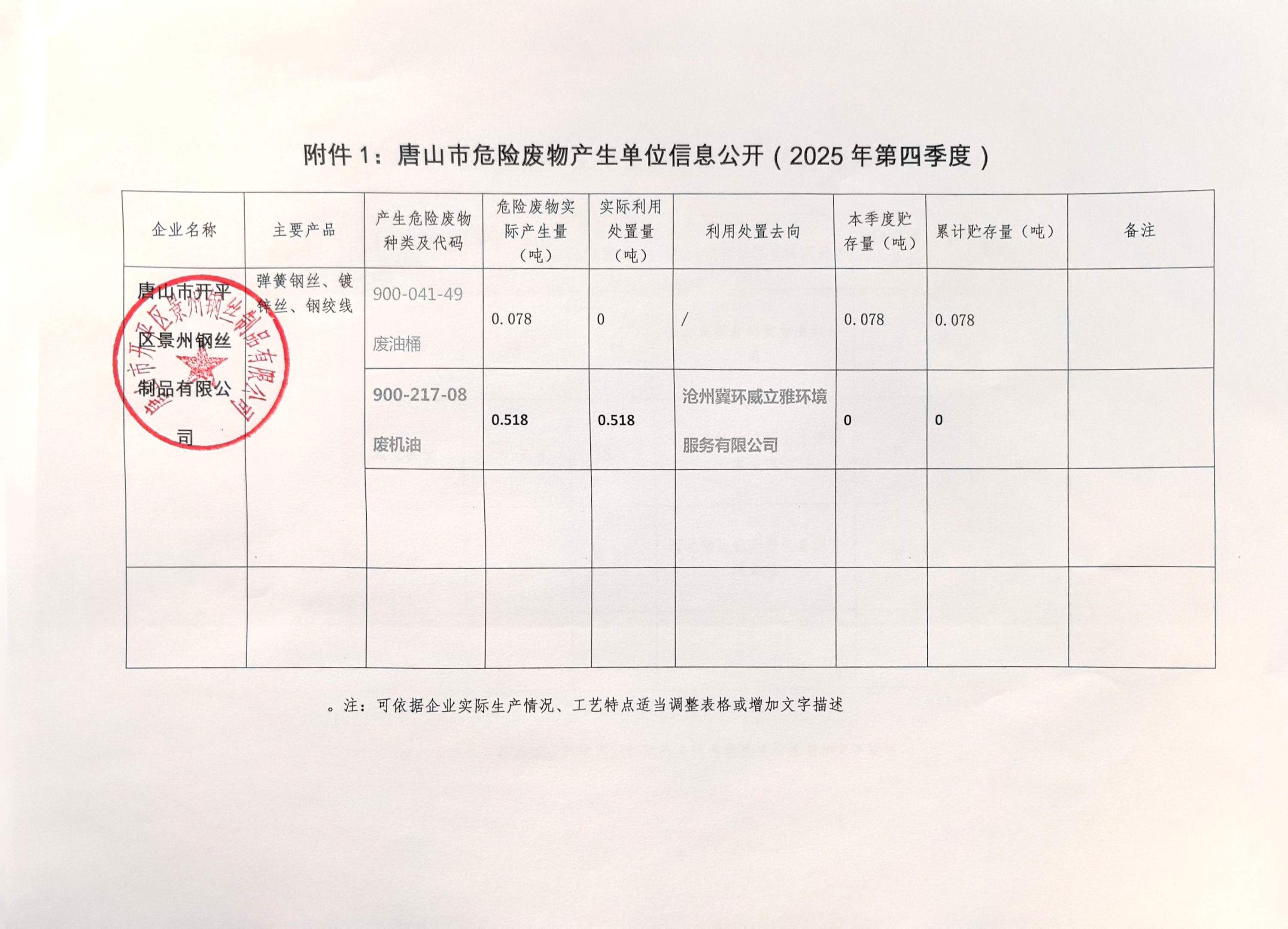 微信图片_20251231154637_941_54