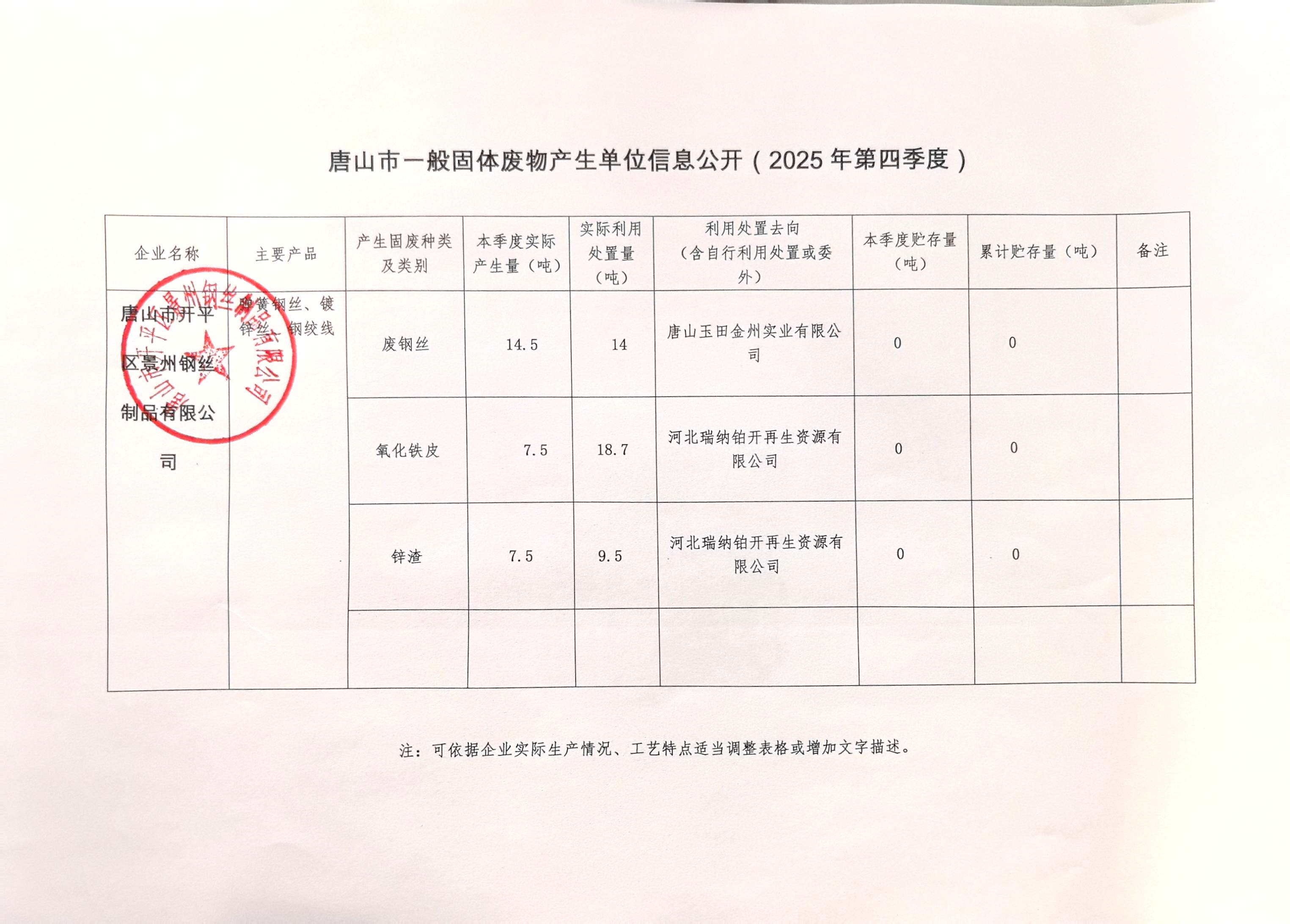 微信图片_20251231154639_942_54