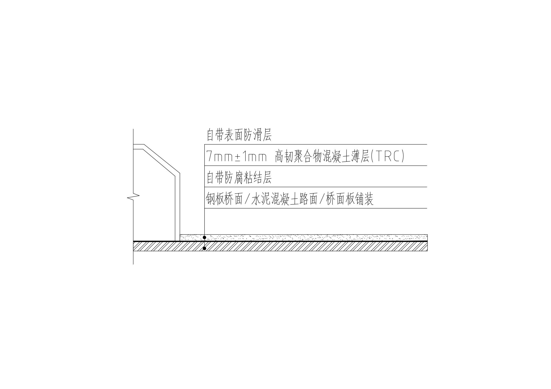 高韧聚合物混凝土薄层铺装（TRC）