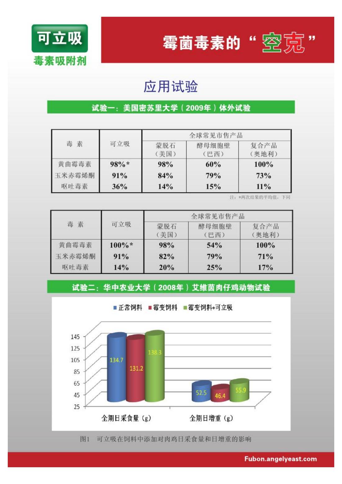 可立吸