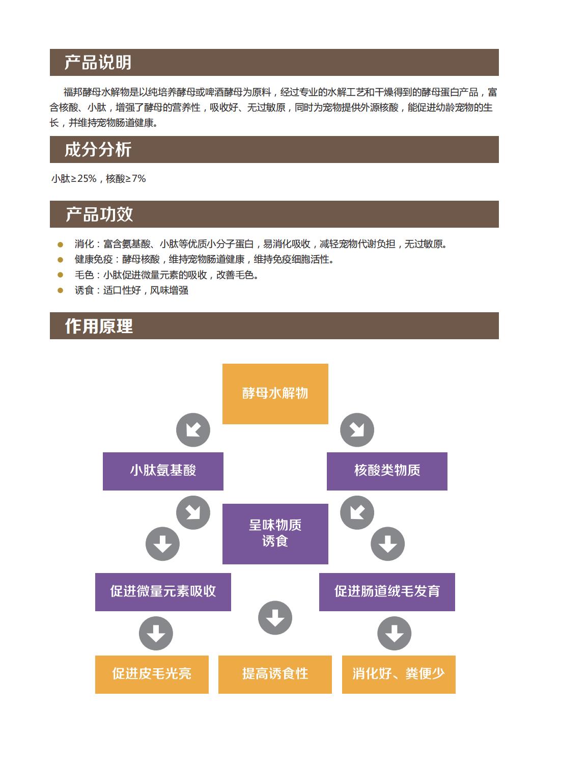 宠物酵母水解物