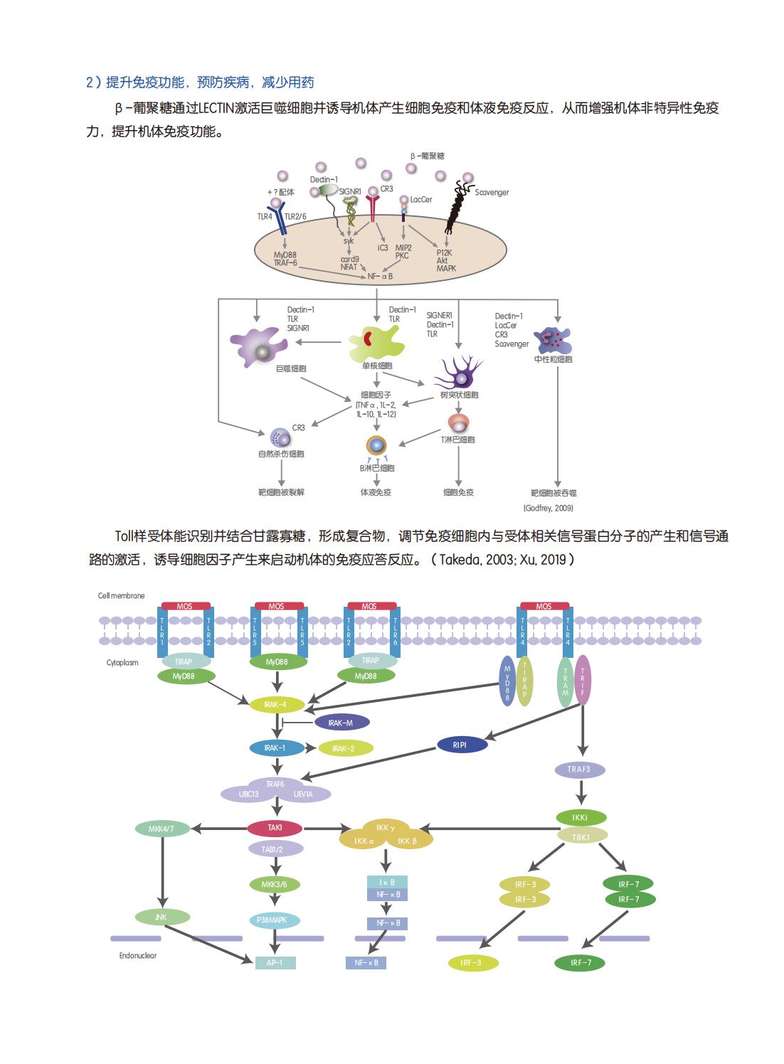 邦力康