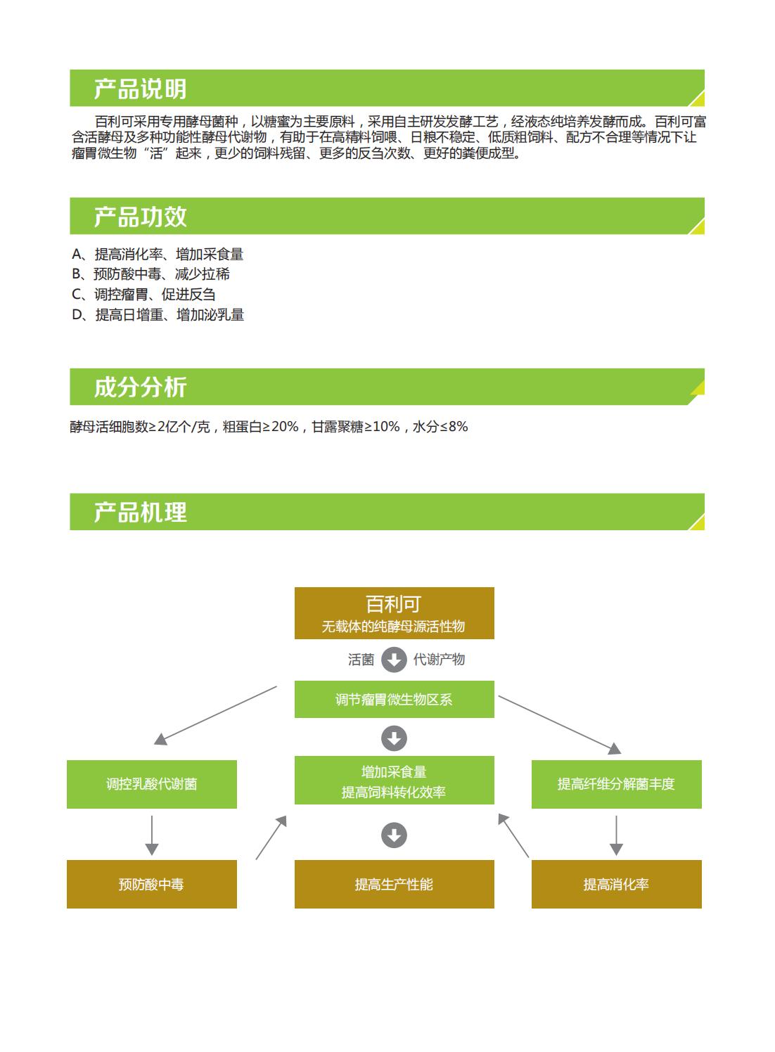 百利可（饲料厂）