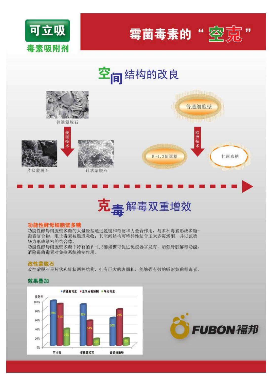 可立吸