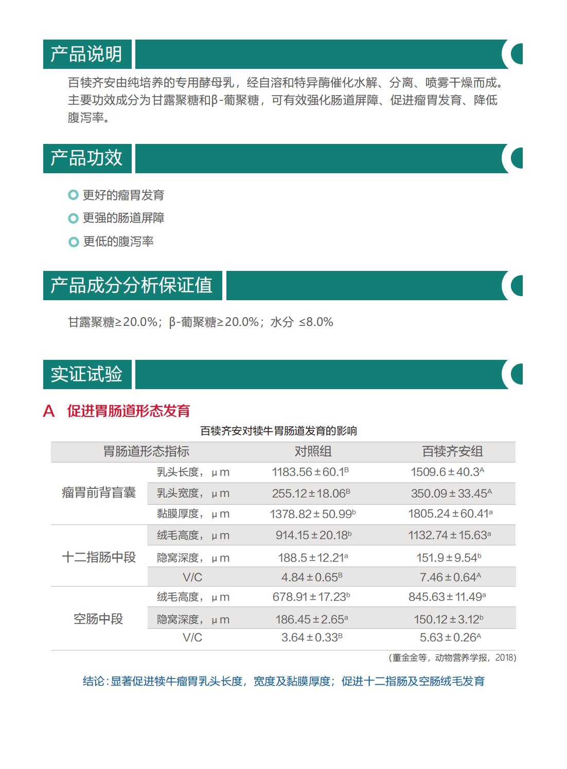 反刍资料