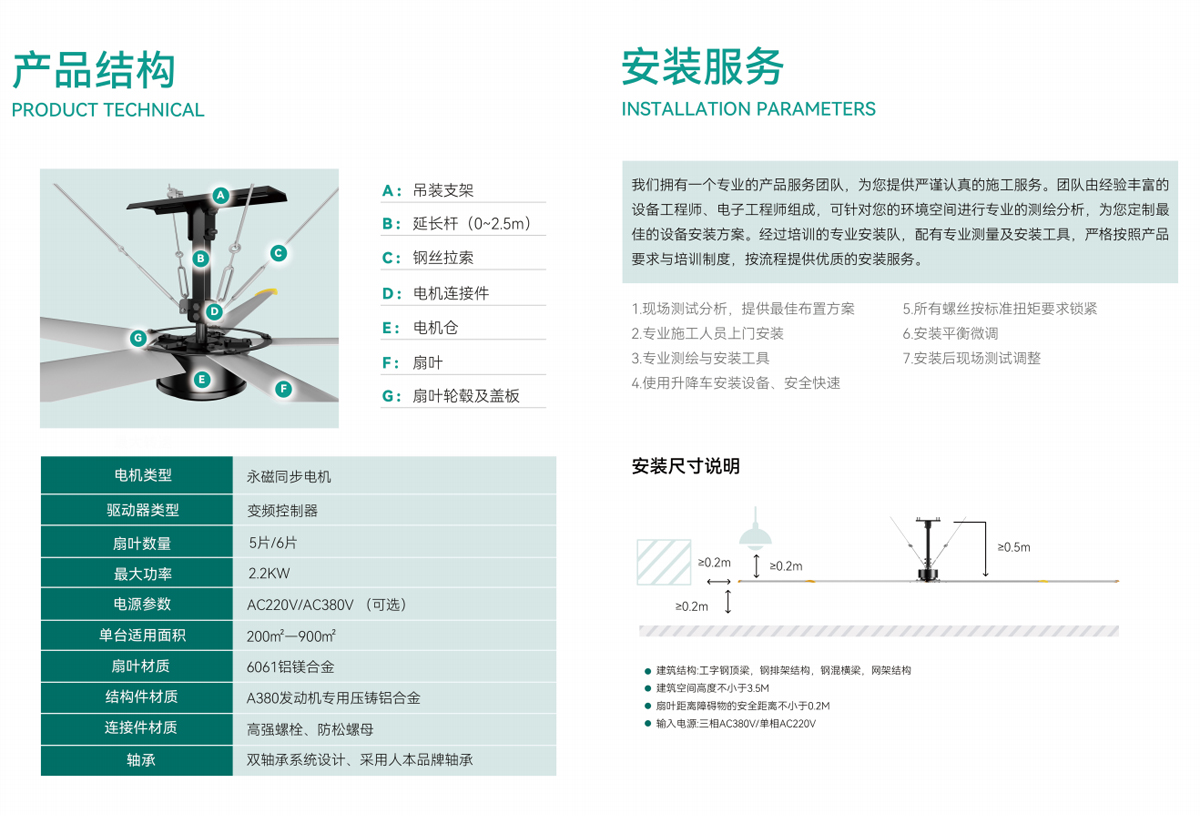 中文2