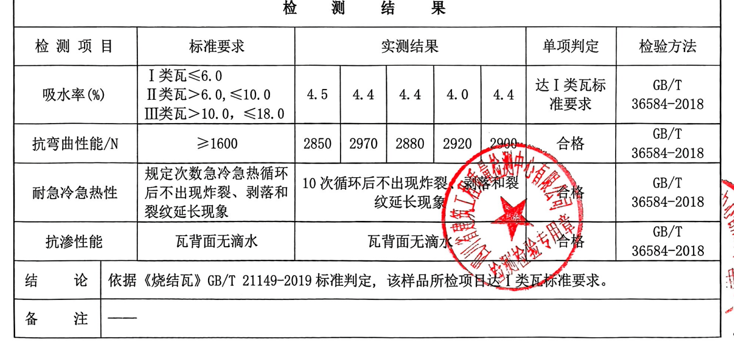 509ef55aef14c34250f30c5f1f079eb6