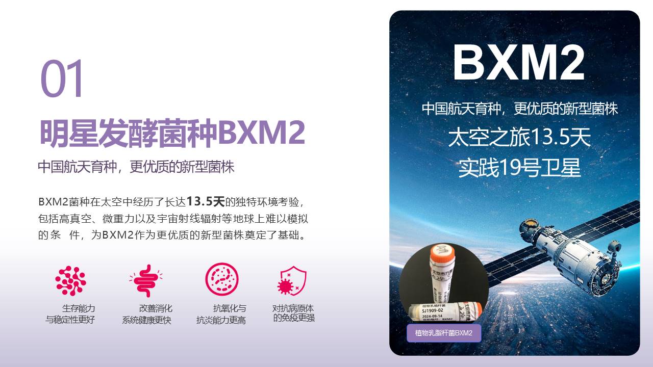 幻灯片21