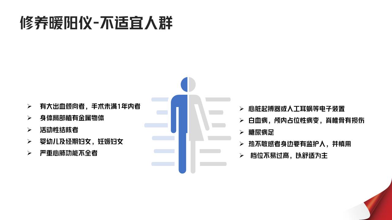 幻灯片11