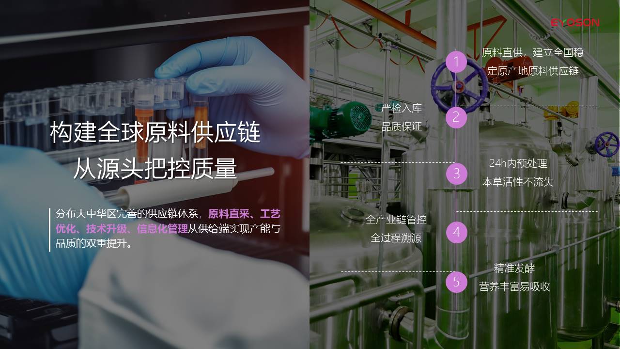 幻灯片24
