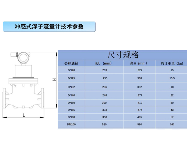 ab32d15f7ef07cf9742d802e844bc680