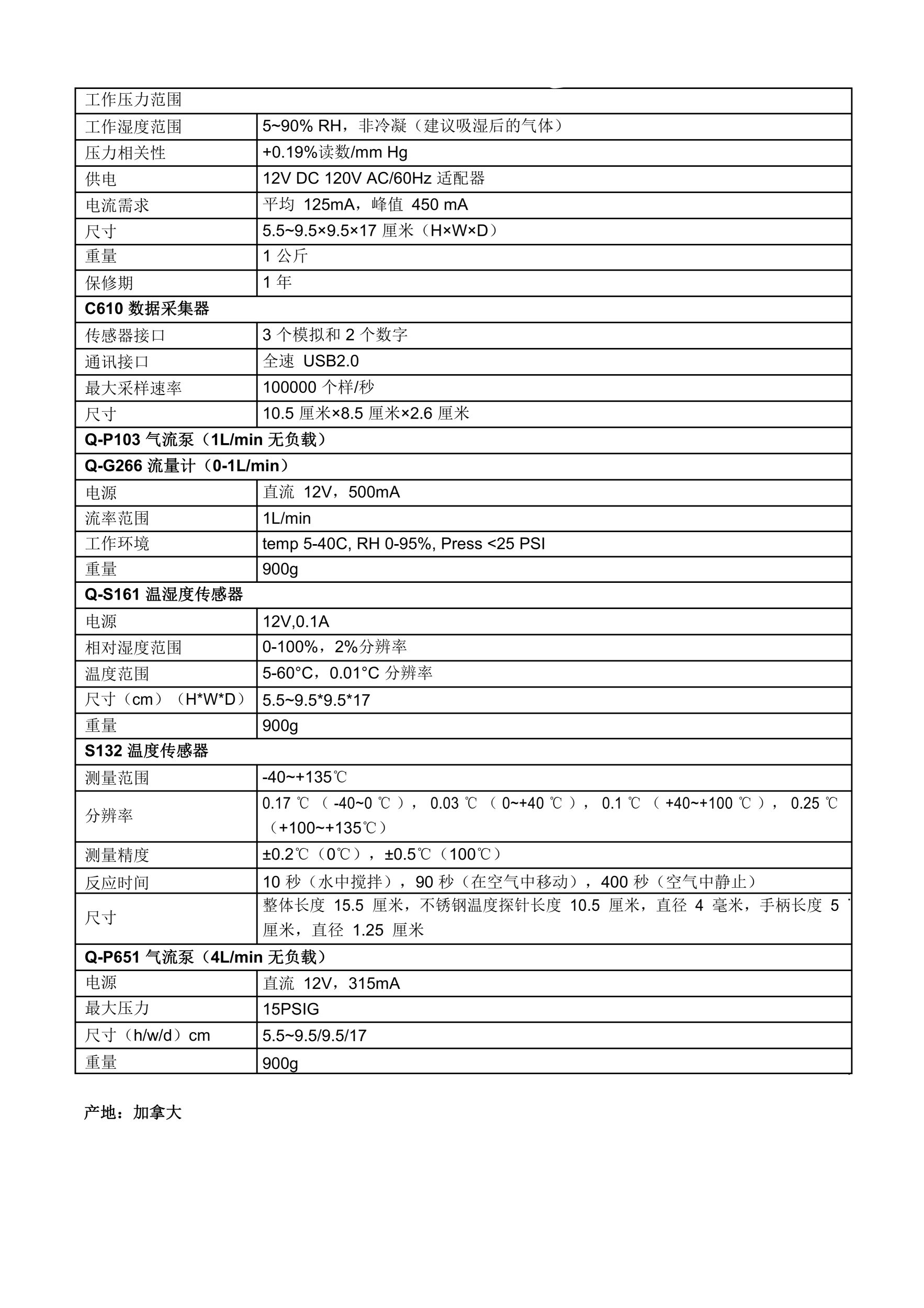 Q-BOX SR1LP土壤呼吸作用测量系统-DJ_02(1)
