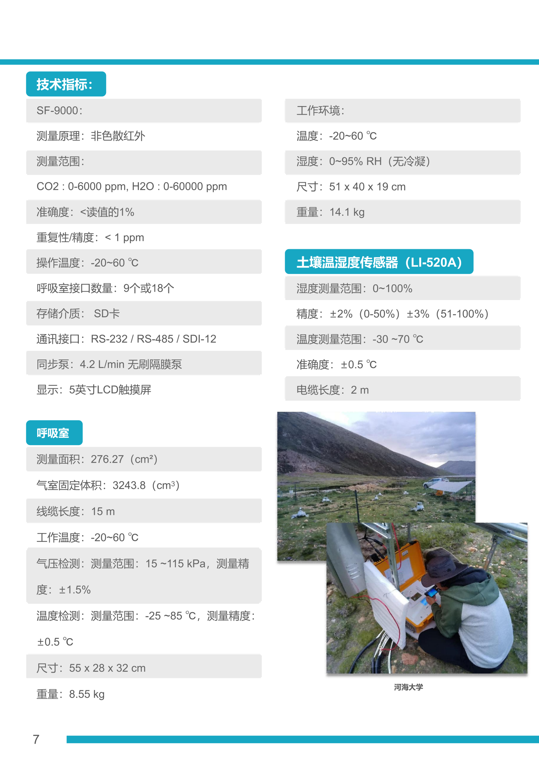 SF-9000多通道土壤碳通量测量系统彩页（CO2，H2O）_03