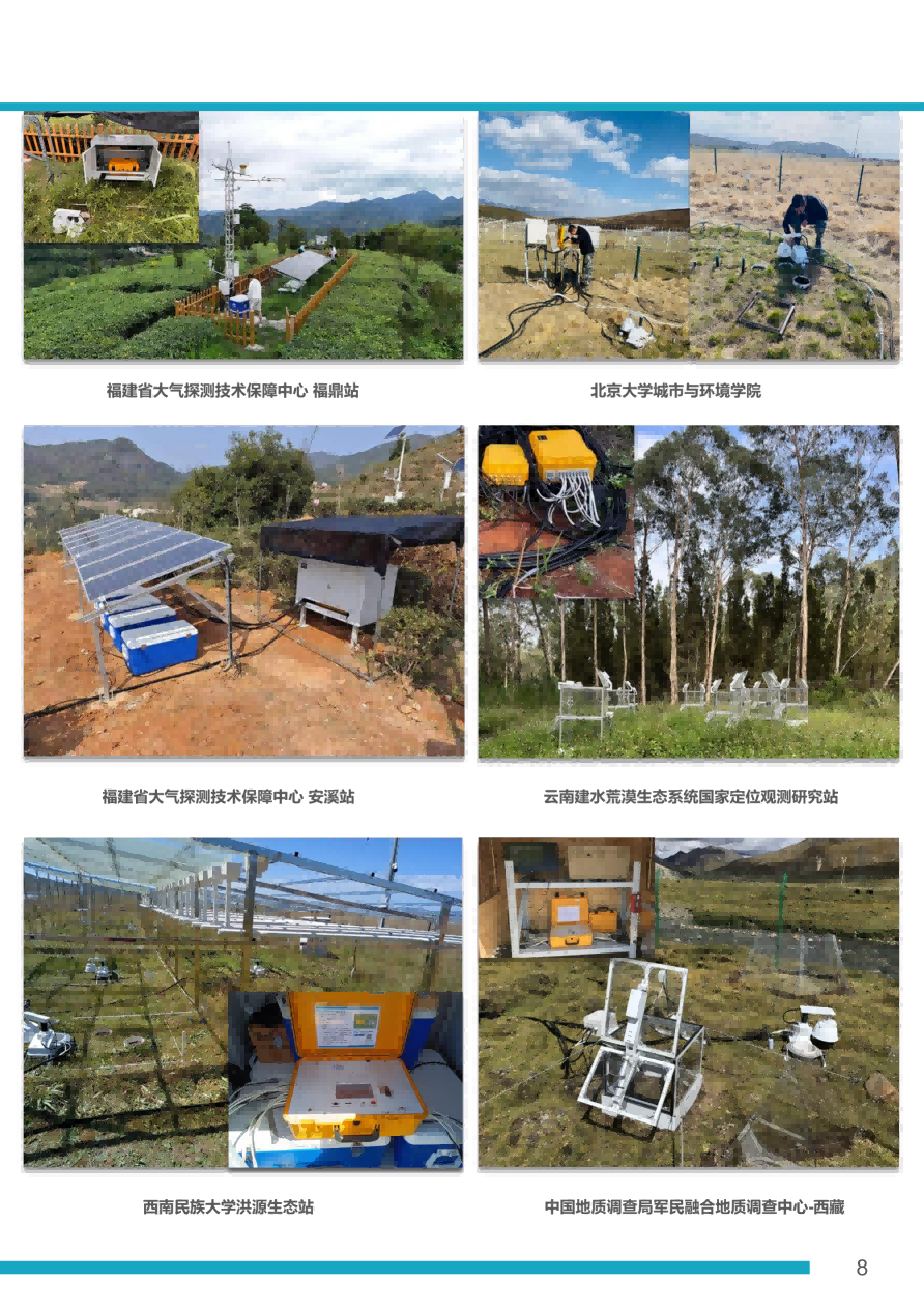 SF-9000多通道土壤碳通量测量系统彩页（CO2，H2O）_04