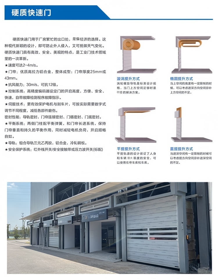 硬质快速门_副本_副本