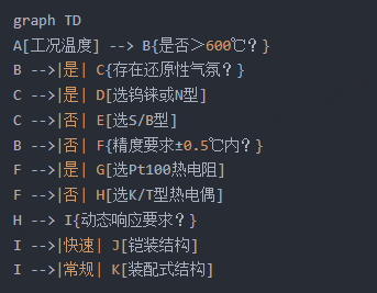 热电偶选型决策树