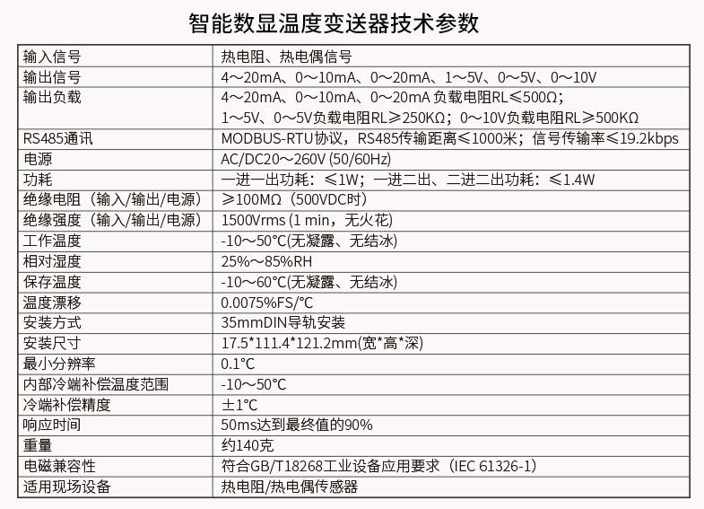 导轨式智能温度变送器 3